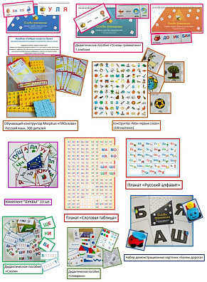 Дидактические материалы для развития фонематического восприятия от 5 лет (предметные картинки, изображения - символы звуков, наборы предметов для дифференциации звуков) - набор