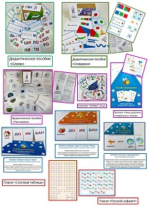 Игры настольно печатные игры по коррекции слоговой структуры слов комплект