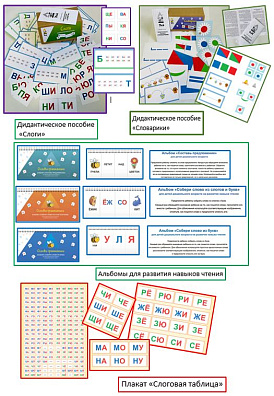 Предметные картинки для деления слов на слоги_ комплект
